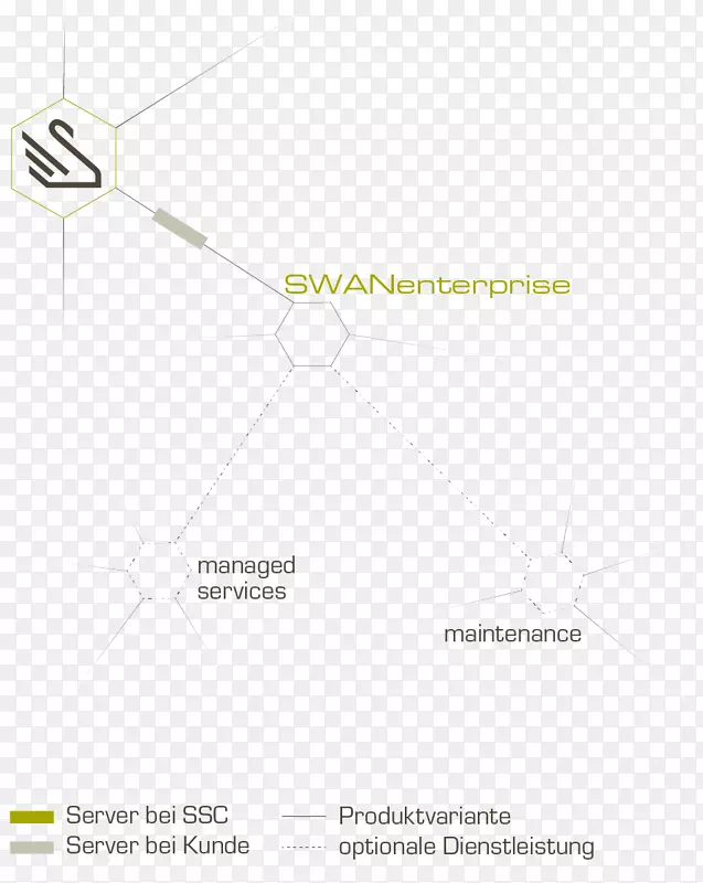 ���������it������ʩ��Ϣͼ�ΰ�װ��Ϣ������Ϣͼ-������