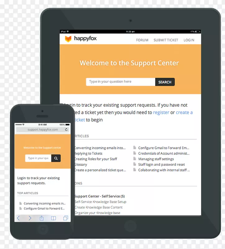 ֪ʶ��������Ϣҵ��android-business-������