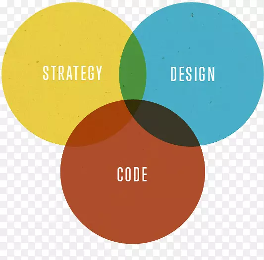 ��Ʋ���ƽ�������ҳ���-������