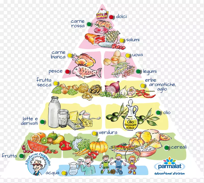 ���ʳƷ-���-������