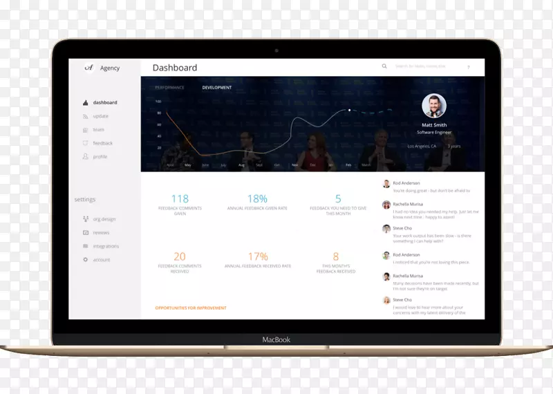 ��ʾ�豸��ý����Լ��Ʒ������-������