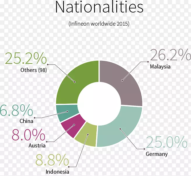 ����ͼ�갴ť����������ť-������