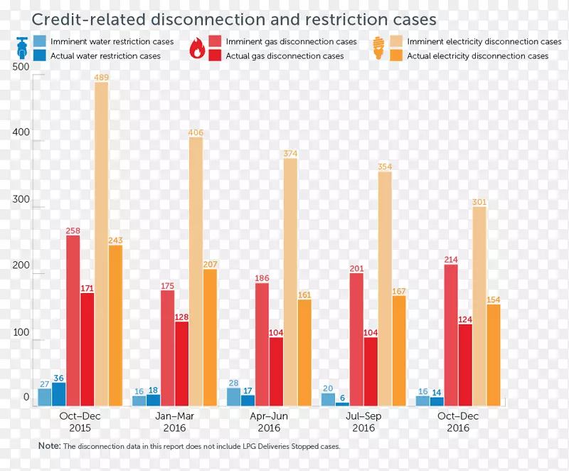 ƽ�����Ʒ����Դ��ˮ���Ա(ά������)(EWOV)-����-������