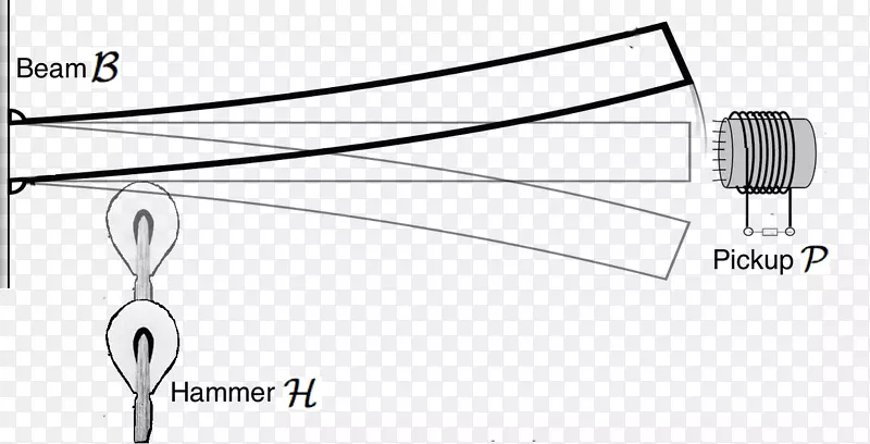 ������װ����������-������