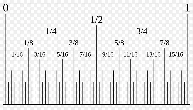 ������ʸ��������ѧ-��ѧ-������