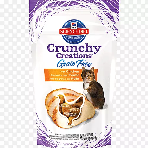 ����ѧ��ʳèϣ���ĳ���Ӫ��-��-������