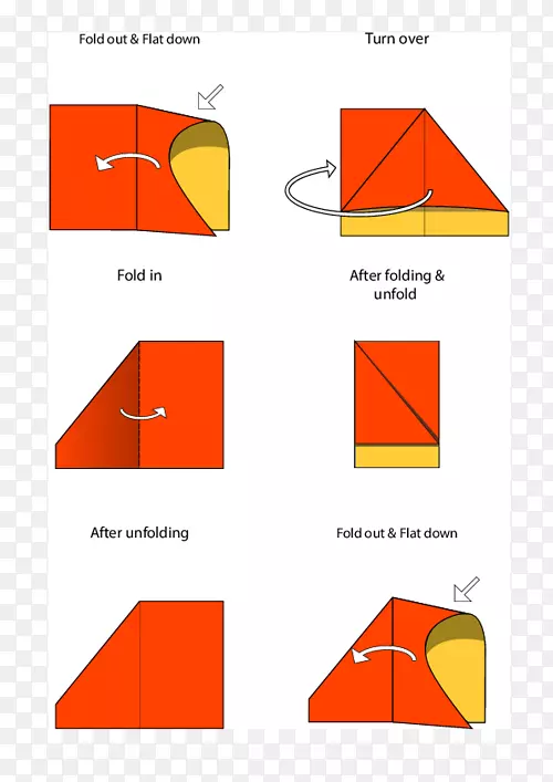 ֱ�ߵ���������-������