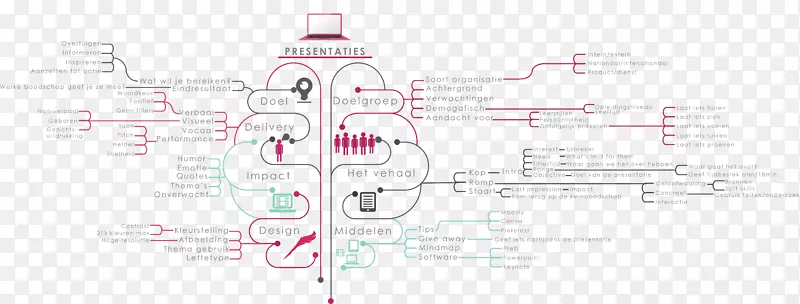 ֽ��ͼ�����-������