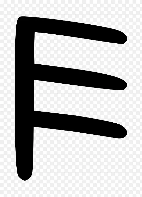 �ձ�����ָ������-������