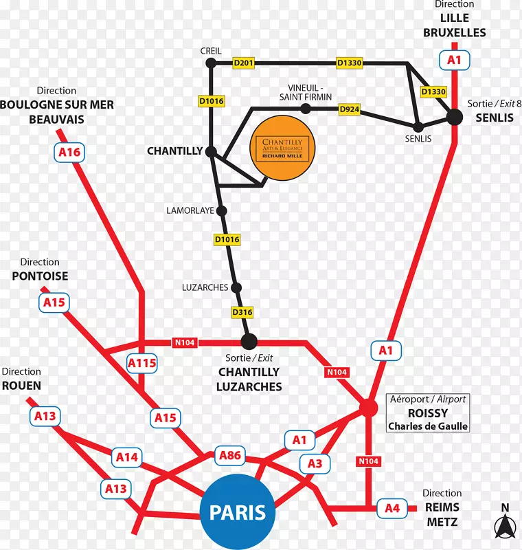 ֱ�ߵ����-������