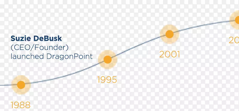 �����鱦ϵ��-������������-������