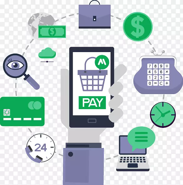 ��֯�绰��������-�ƶ�֧��-������