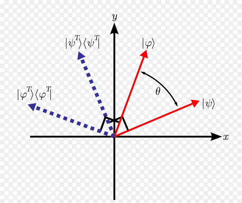 ���ǵ�ͼ-������-������