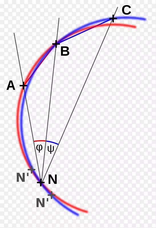 �����ε�����-������-������