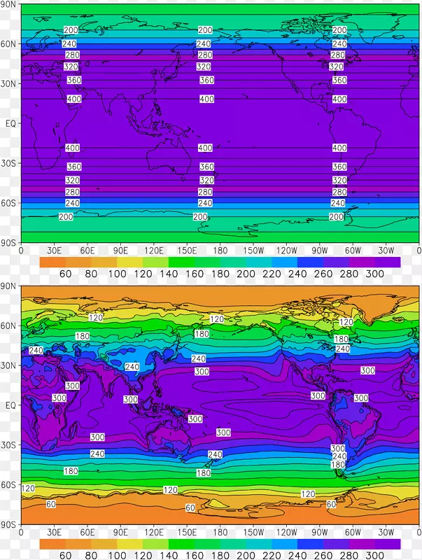 �ߵ�������-������