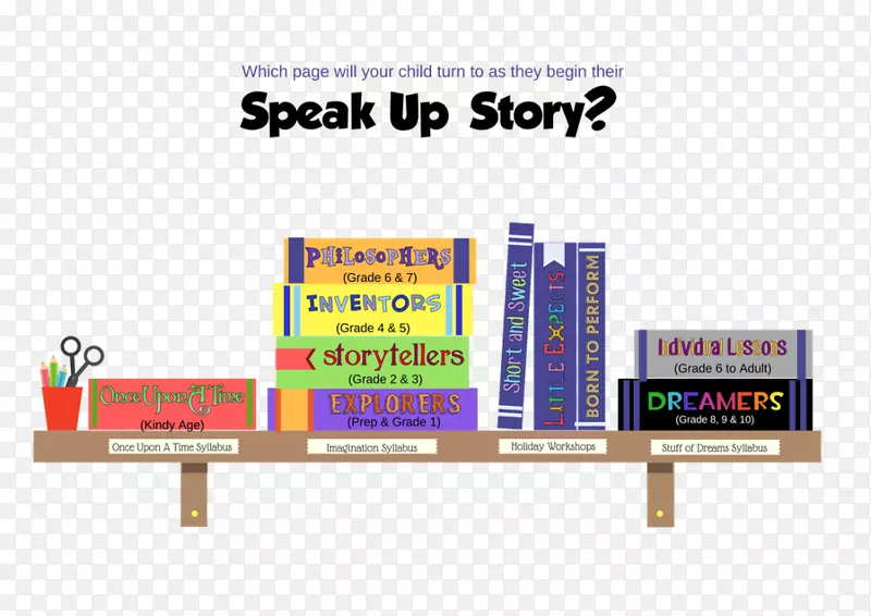 չʾ���Ʒ�Ʊ���-����˵��-������