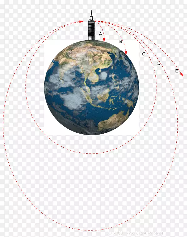 ���������-���ռ��ѧ����-���-������