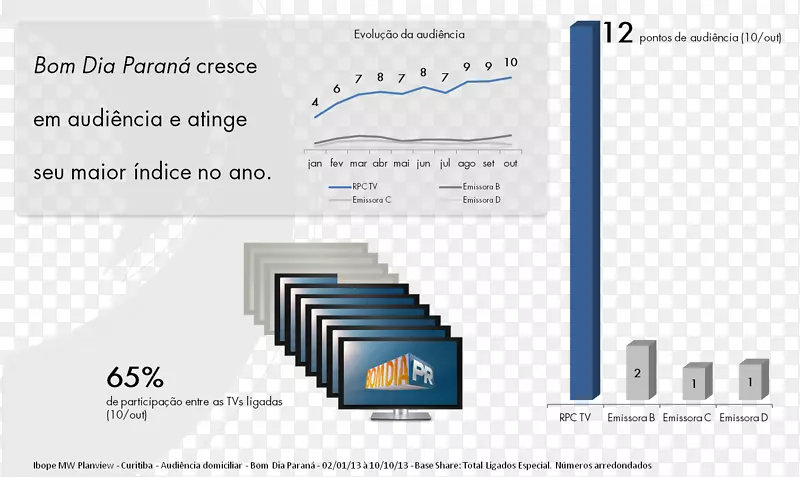 Ʒ�Ʊ�־�������-������