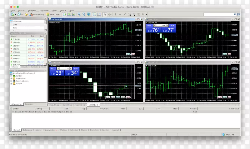 MetaTrader 4 MetaQuotes������������Ȩ�㷨���׻�Ծ�Ľ�����-������