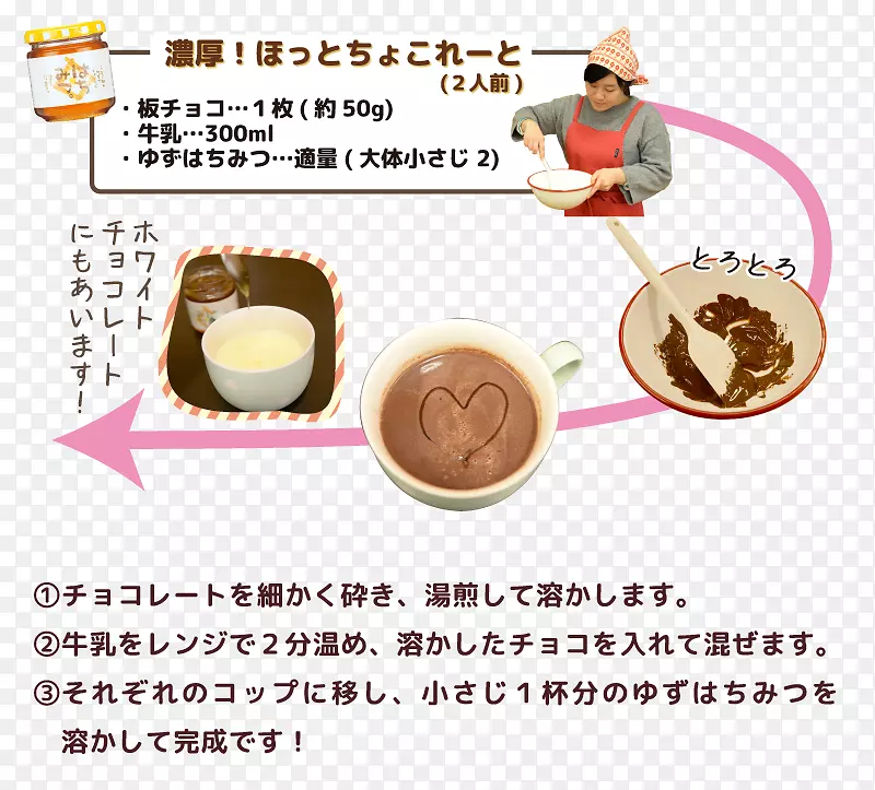 ʳƷ�決����-����-������