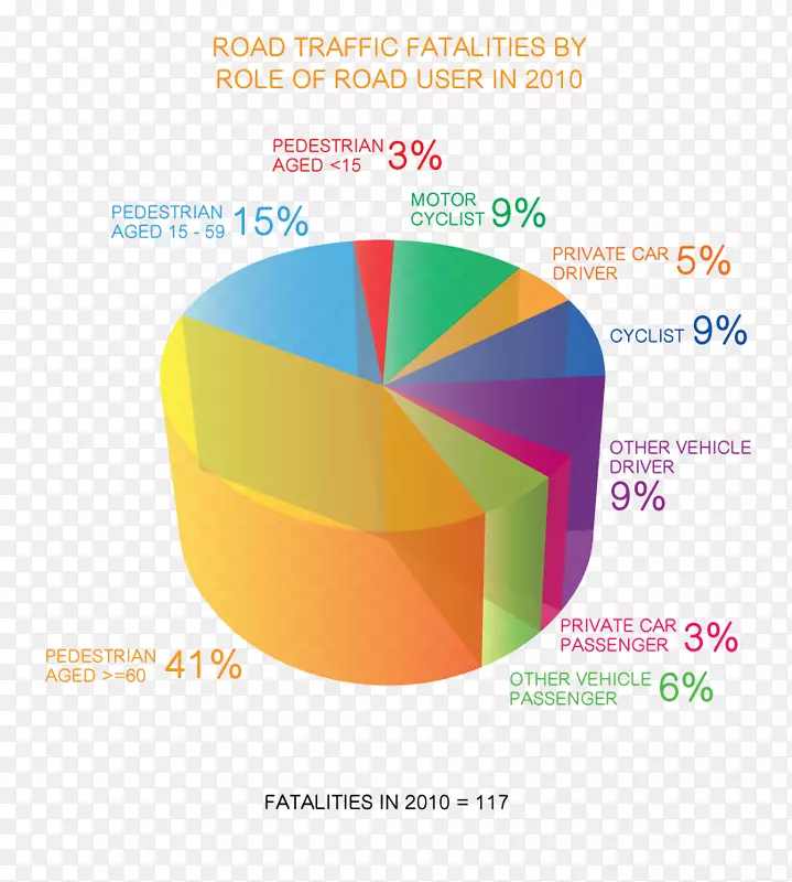 Ʒ�Ʋ������-������