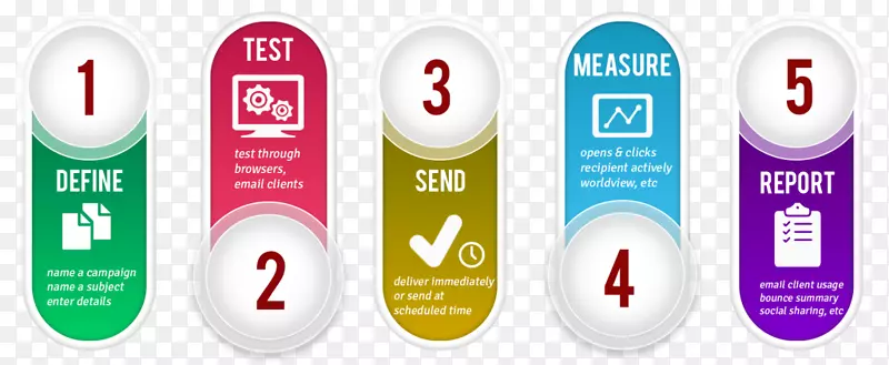 Ʒ�Ʒ�������ʼ�-�����ʼ�-������