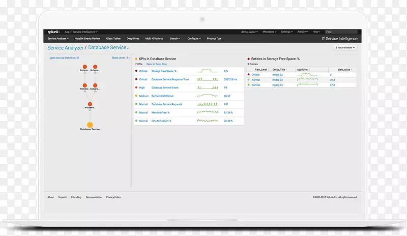 ��Ļ��ͼ���Ӷ�ý������ʵ��-������