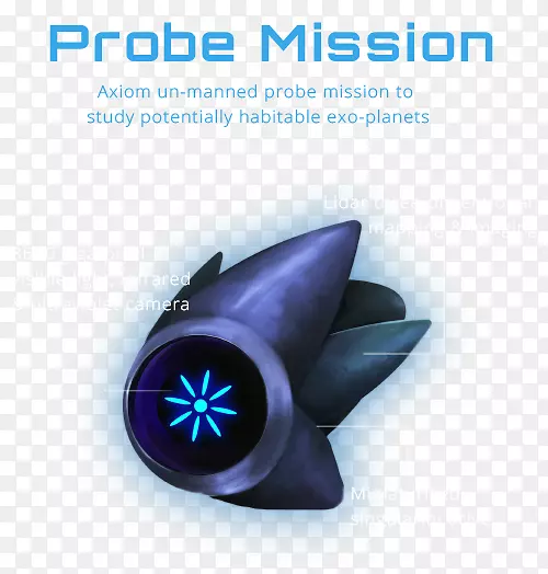 ����ɫ����̽��-������