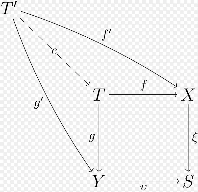 �����λ�ͼ-������-������