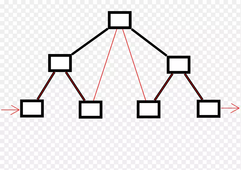 ֱ�������ε���-������