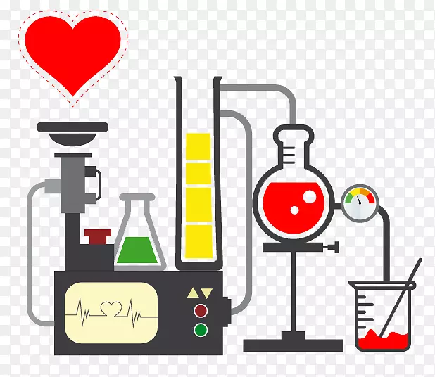 ������ѧʵ���ҿ�ѧ��ѧ���ʿ�ѧ-������