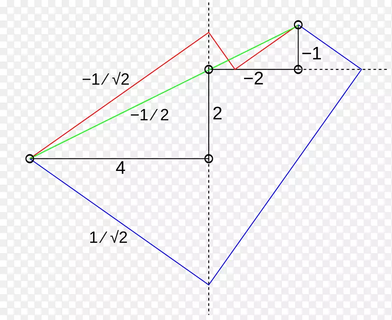 ���ǵ�ͼ-������-������