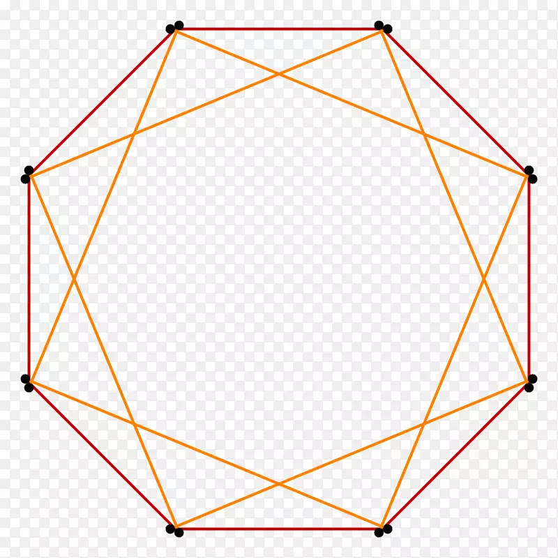 ��������ѧ���λ�ͼ-������-������