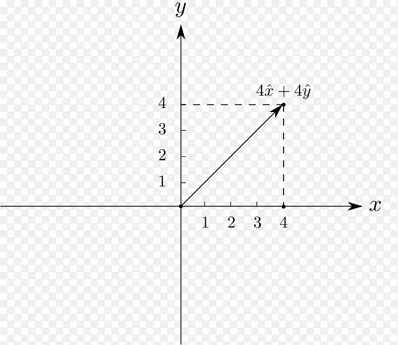 �������κ���������ϵͳ�ĵѿ�������ϵͼ-��ѧ-������