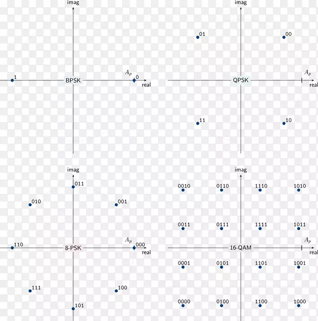 ֱ�ߵ����-������