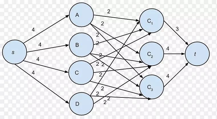 ֱ�ߵ���-������