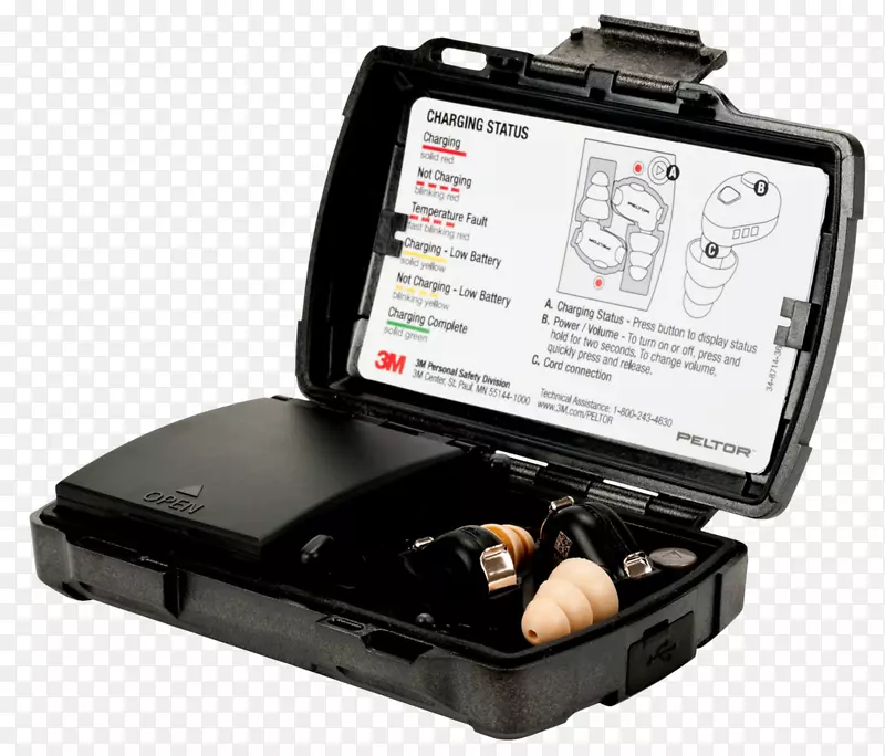 ����Peltor 3m�Ĵ����ǵ���������-������