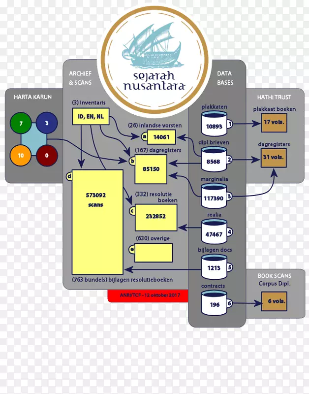 �������ӡ����������ʷ����-Ŭɣ����-������