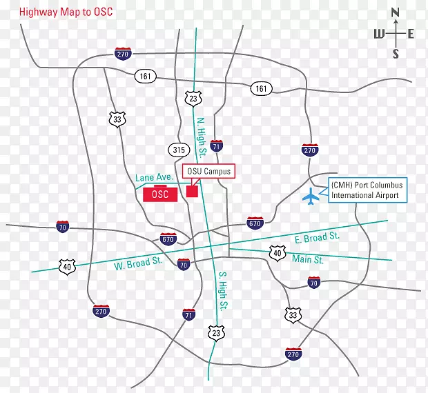 ֱ�ߵ����-������