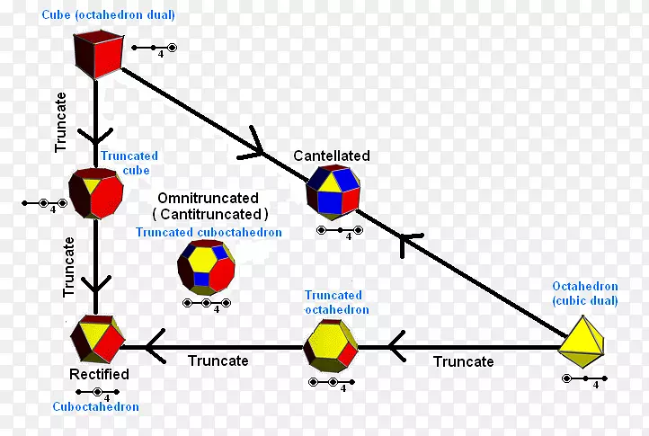 ͼ����ѧ����.��ѧ����-������