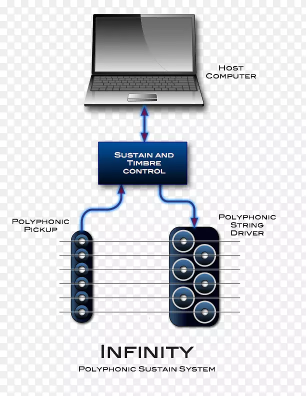 �����������-������