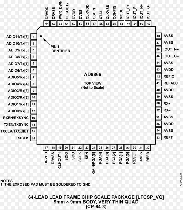 ����dsl���ƽ�����źŷǶԳ������û���·-������