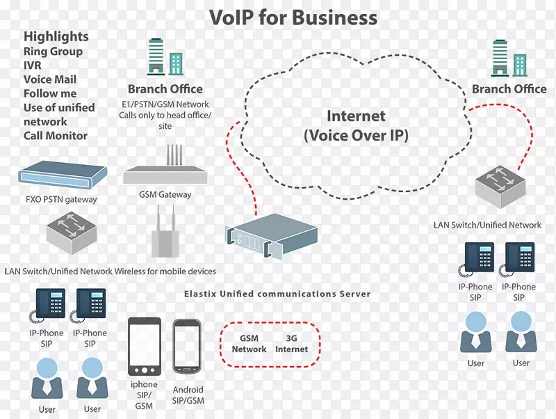 ���ӹ��̵���Ԫ��.���-������