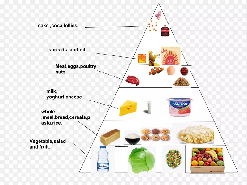 ʳ��������-���-������