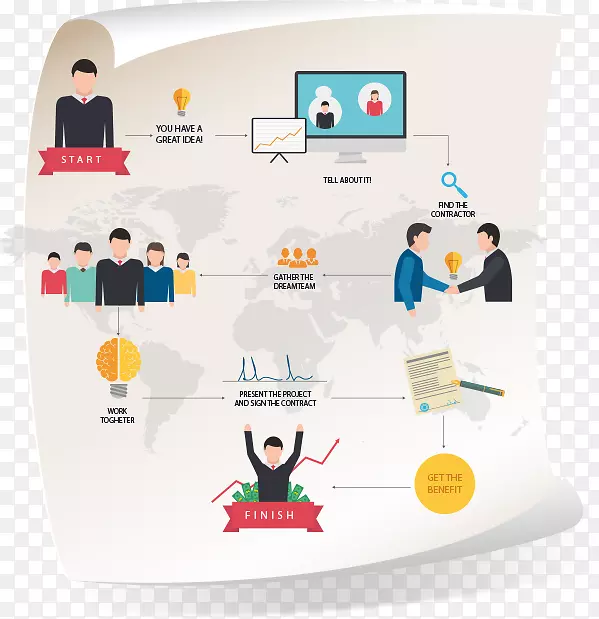 ��ҳ������ҳ���ƽ�����-������