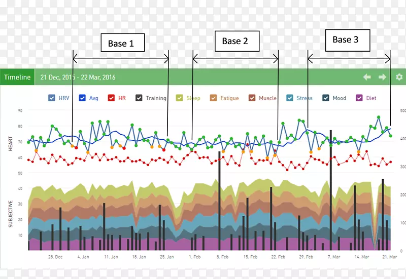 �ߵ��ͼ-��-������