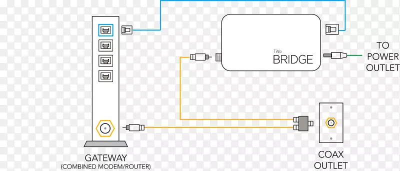 �ߵ���Ʒ����-������