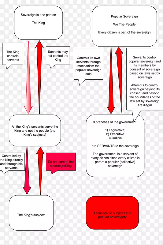 ֽ����ָƷ�����-������