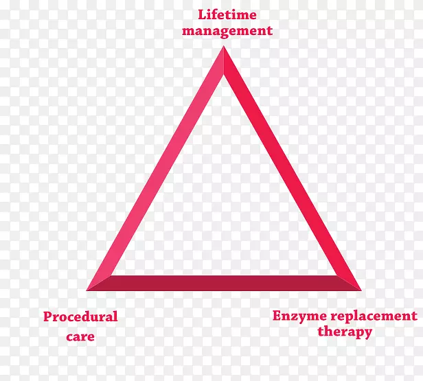 ����Ʒ������-������-������