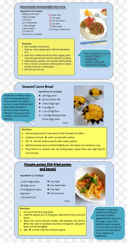 ������ʳ��-Ӫ��ʳƷ������-������